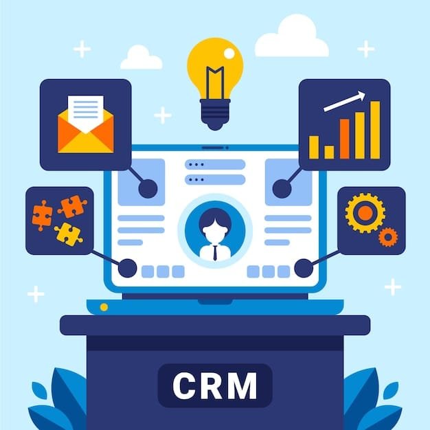 Features of Sales CRM